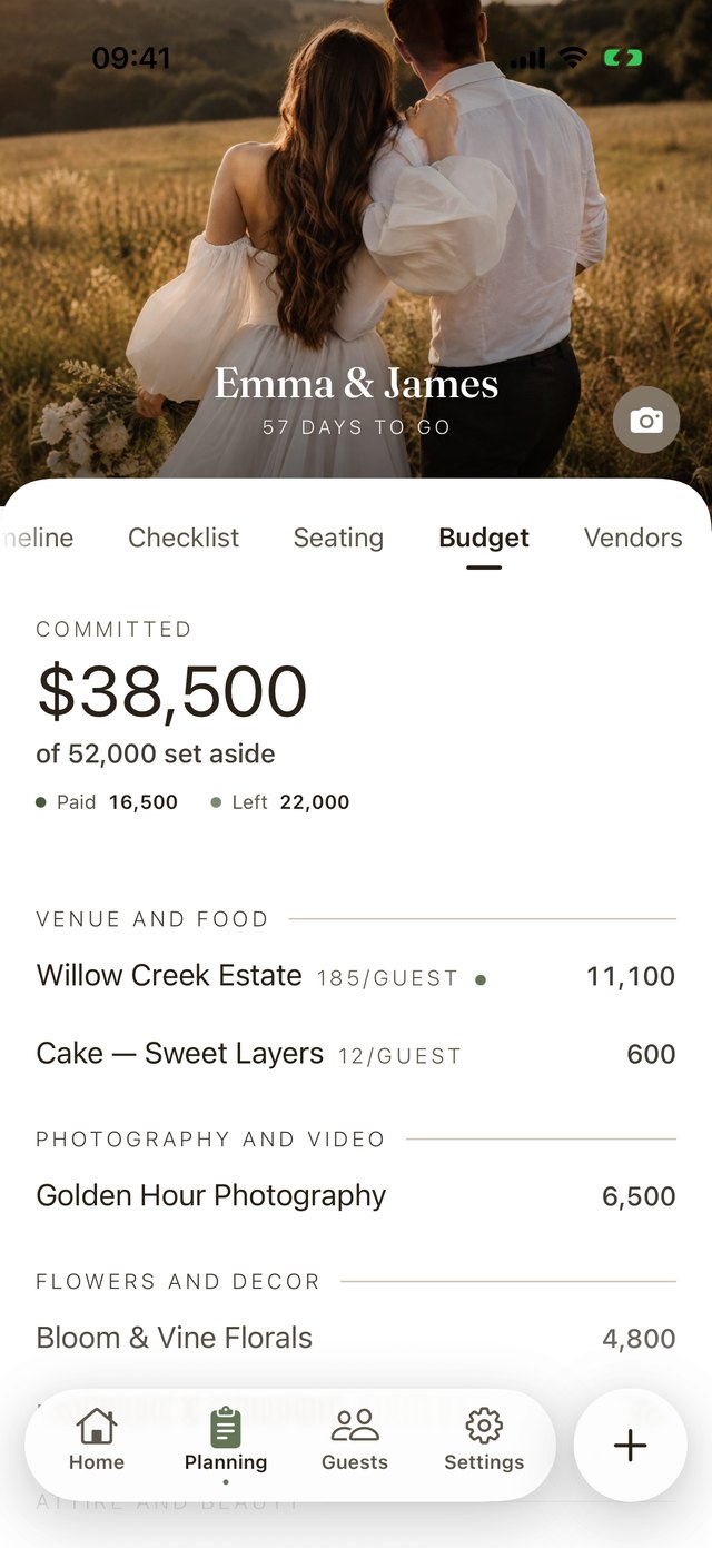 The budget screen showing what is spent and what is left to pay