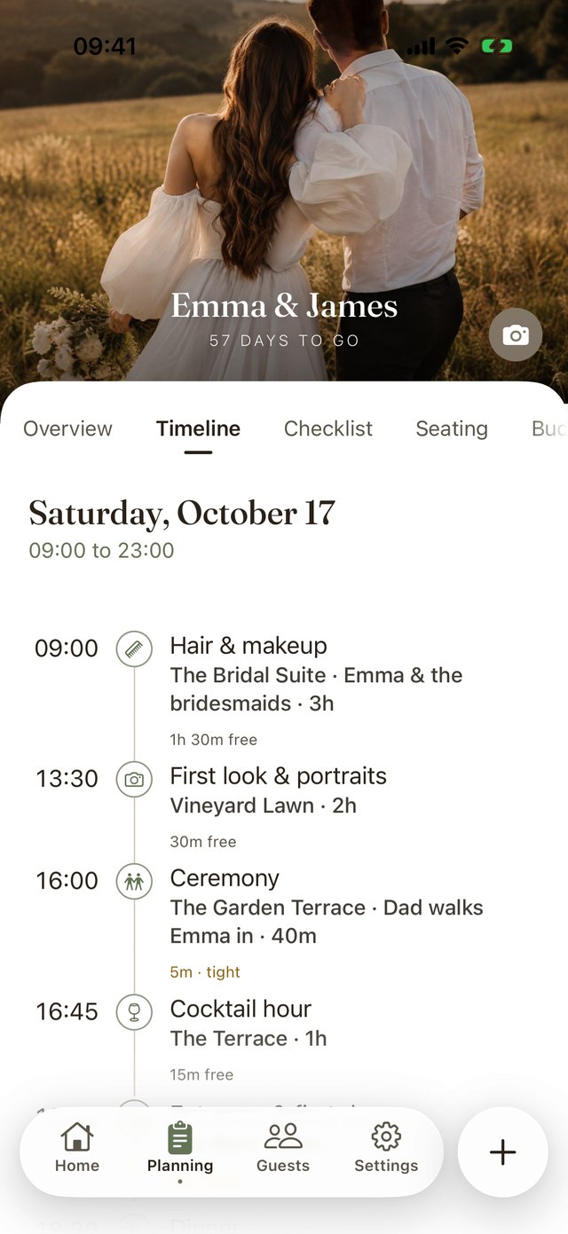 The timeline of the wedding day, moment by moment