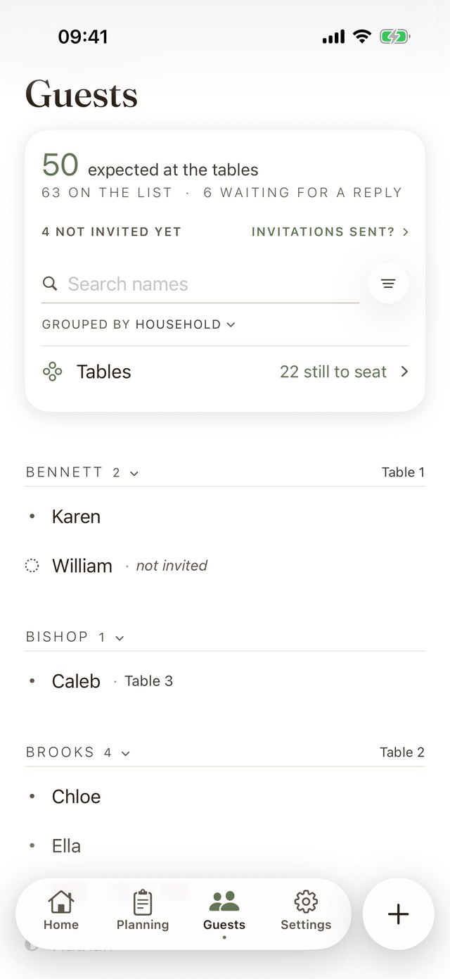 The guest list grouped into households with their replies