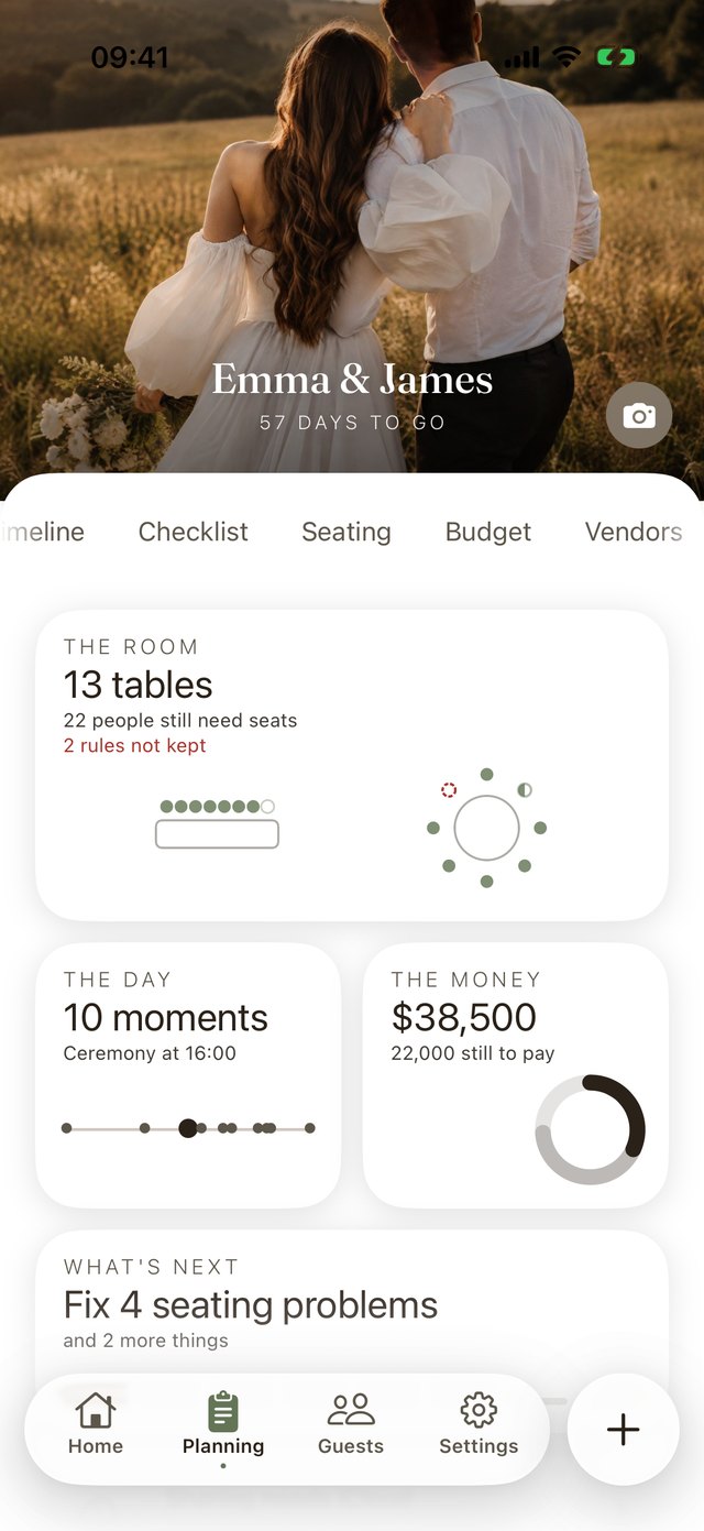 The planning overview: the room, the day, the money